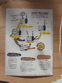 illustration réparateur